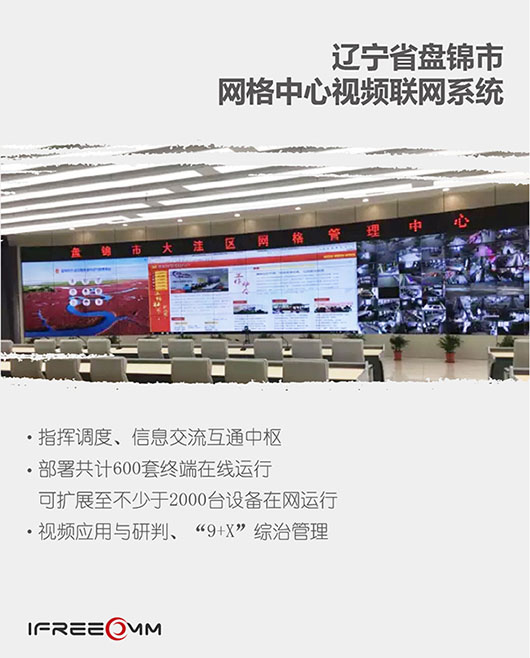 从辽宁到广东，穿越五千里，守护五座城，欧亿平台 “雪亮工程”典范案例盘货